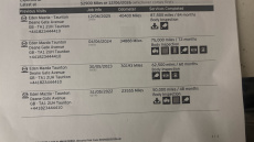Mazda CX-3 2.0 Sport Black + 5dr Petrol Hatchback